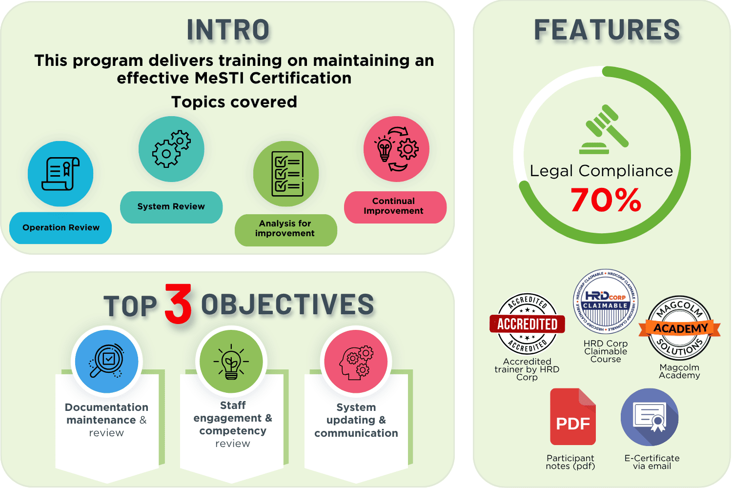 INTRO MeSTI Impl_