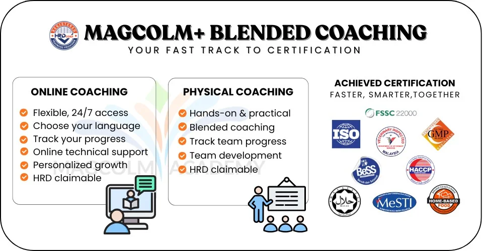 MAG+ BLENDED COACHING
